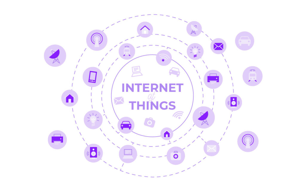 How has the Internet of Things impacted business